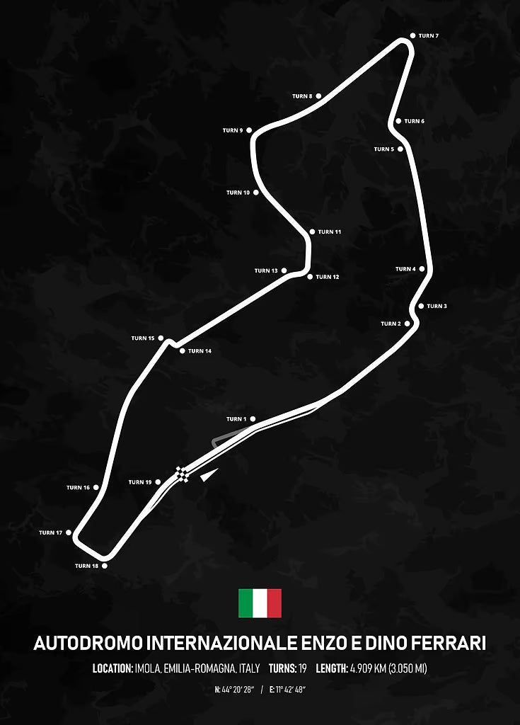 F1 Imola Italy Circuit metal poster artwork
